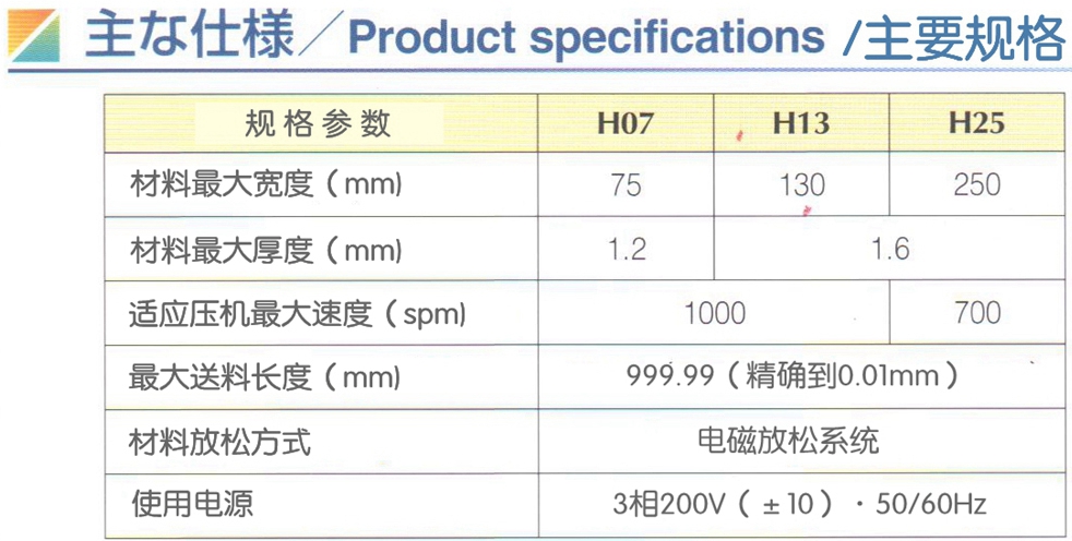 DIMAC H系列2 001_主要規(guī)格