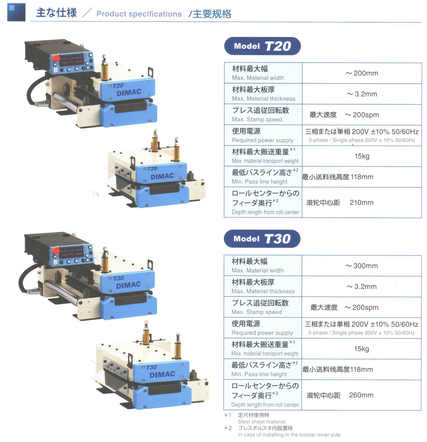 T20&T30系列 主要規(guī)格